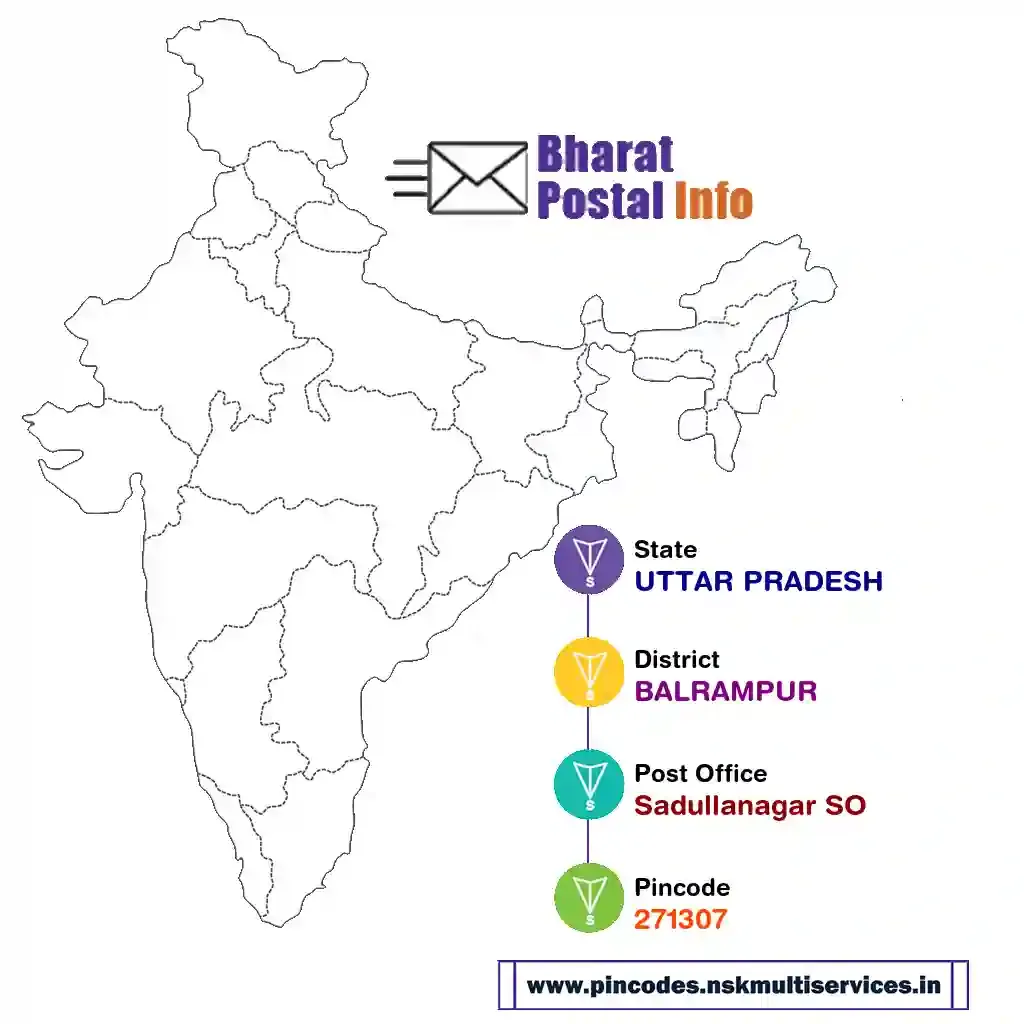 uttar pradesh-balrampur-sadullanagar so-271307